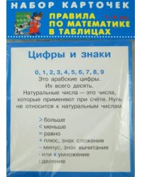 Правила по математике. 1-4 классы. Комплект из 28 карточек