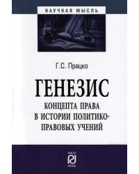 Генезис концепта права в истории политико-правовых учений. Монография