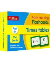 Times Tables Flashcards