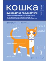 Кошка. Руководство пользователя. Инструкция по эксплуатации, рекомендации