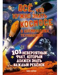 Всё, что нужно знать о космосе и космических технологиях