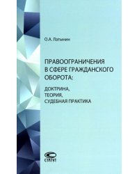 Правоограничения в сфере гражданского оборота. Доктрина, теория, судебная практика