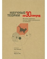 Научные теории за 30 секунд