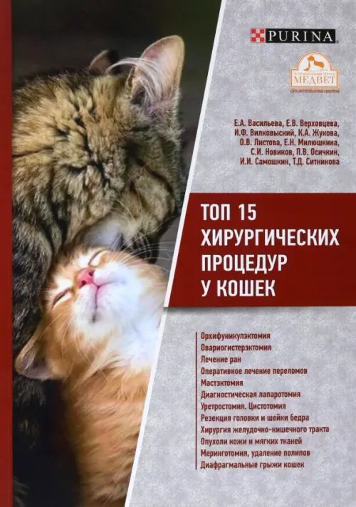 Топ 15 хирургических процедур у кошек