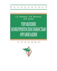 Управление конкурентоспособностью организации