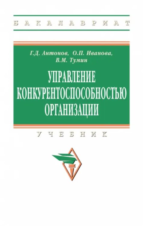 Управление конкурентоспособностью организации