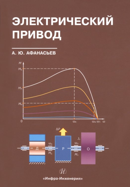 Электрический привод