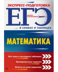 ЕГЭ. Математика