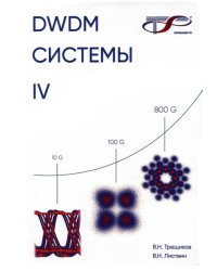 DWDM-системы