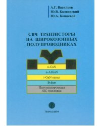 СВЧ транзисторы на широкозонных полупроводниках