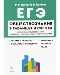 ЕГЭ Обществознание в таблицах и схемах. 10-11 классы. Интенсивная подготовка к ЕГЭ