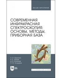 Современная инфракрасная спектроскопия: основы, методы, приборная база