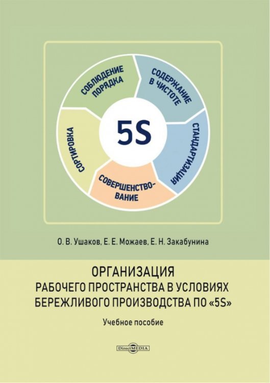 Организация рабочего пространства в условиях бережливого производства по «5S». Учебное пособие