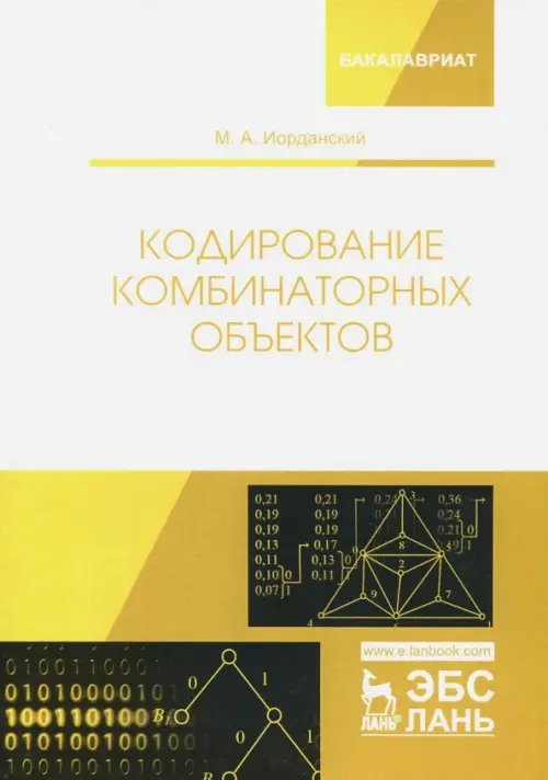 Кодирование комбинаторных объектов. Учебное пособие