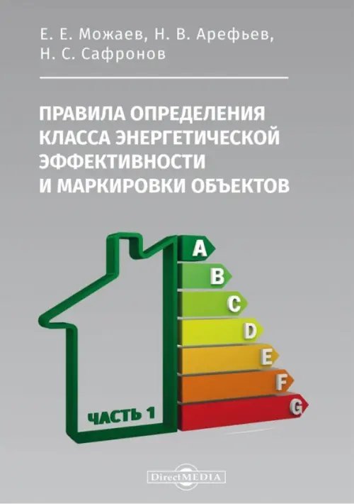 Правила определения класса энергетической эффективности и маркировки объектов. Часть 1