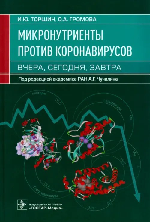 Микронутриенты против коронавирусов. Вчера, сегодня, завтра