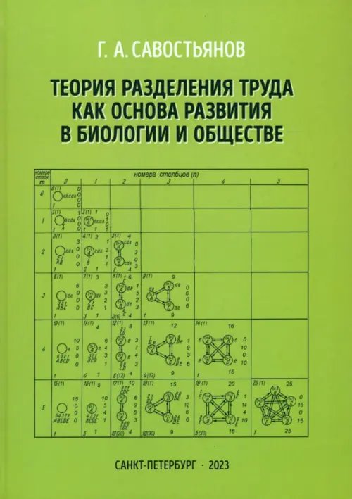 Теория разделения труда как основа развития в биологии и обществе