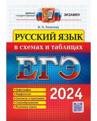 ЕГЭ 2024. Русский язык в схемах и таблицах