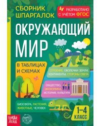 Окружающий мир. 1-4 классы. Сборник шпаргалок