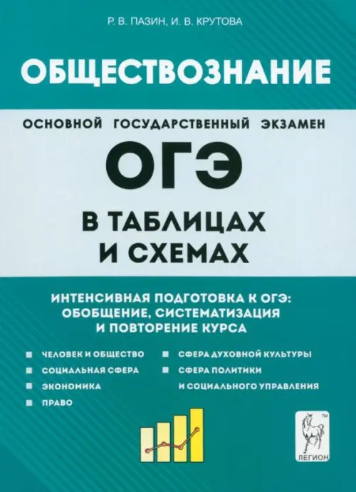 Обществознание в таблицах и схемах. 9 класс. Интенсивная подготовка к ОГЭ. Обобщение