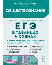 Обществознание в таблицах и схемах. 10–11 классы. Интенсивная подготовка к ЕГЭ. Обобщение. Систематизация и повторение курса