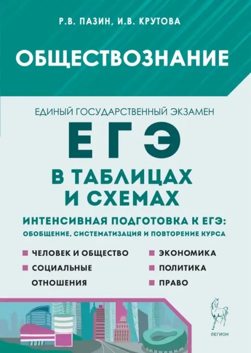 Обществознание в таблицах и схемах. 10–11 классы. Интенсивная подготовка к ЕГЭ. Обобщение. Систематизация и повторение курса