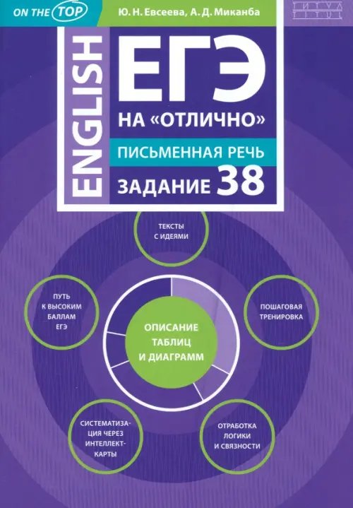 ЕГЭ 2024 на &quot;отлично&quot;. Английский язык. Письменная речь. Задание 38. Описание таблиц и диаграмм