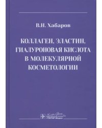 Коллаген, эластин, гиалуроновая кислота в молекулярной косметологии