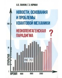 Новости, основания и проблемы квантовой механики