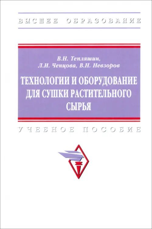 Технологии и оборудование для сушки растительного сырья