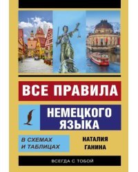 Все правила немецкого языка в схемах и таблицах