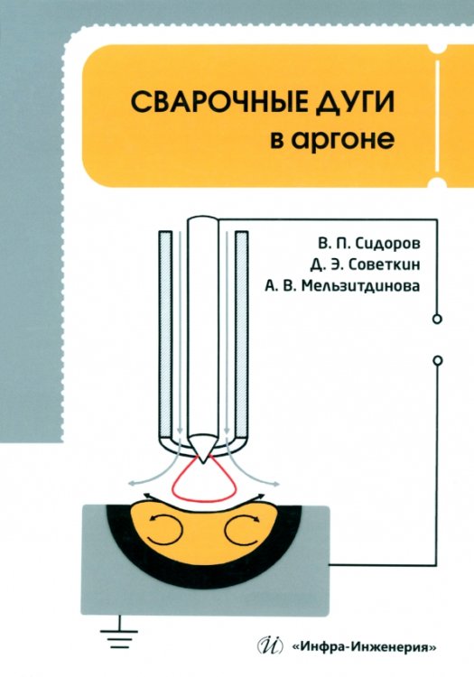 Сварочные дуги в аргоне