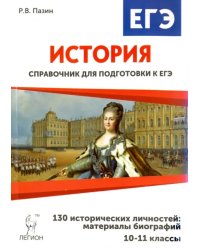 История. 10-11 классы. Справочник для подготовки к ЕГЭ. 130 исторических личностей: материалы биографий