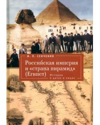 Российская империя и «страна пирамид» (Египет). История в датах и лицах