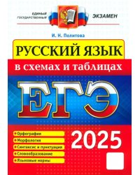 ЕГЭ 2025. Русский язык в схемах и таблицах