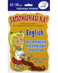 Английский. Все времена английских глаголов. Плакат