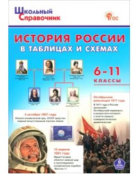 История России в таблицах и схемах. 6-11 классы