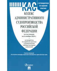 Кодекс административного судопроизводства РФ по состоянию на 06.11.24